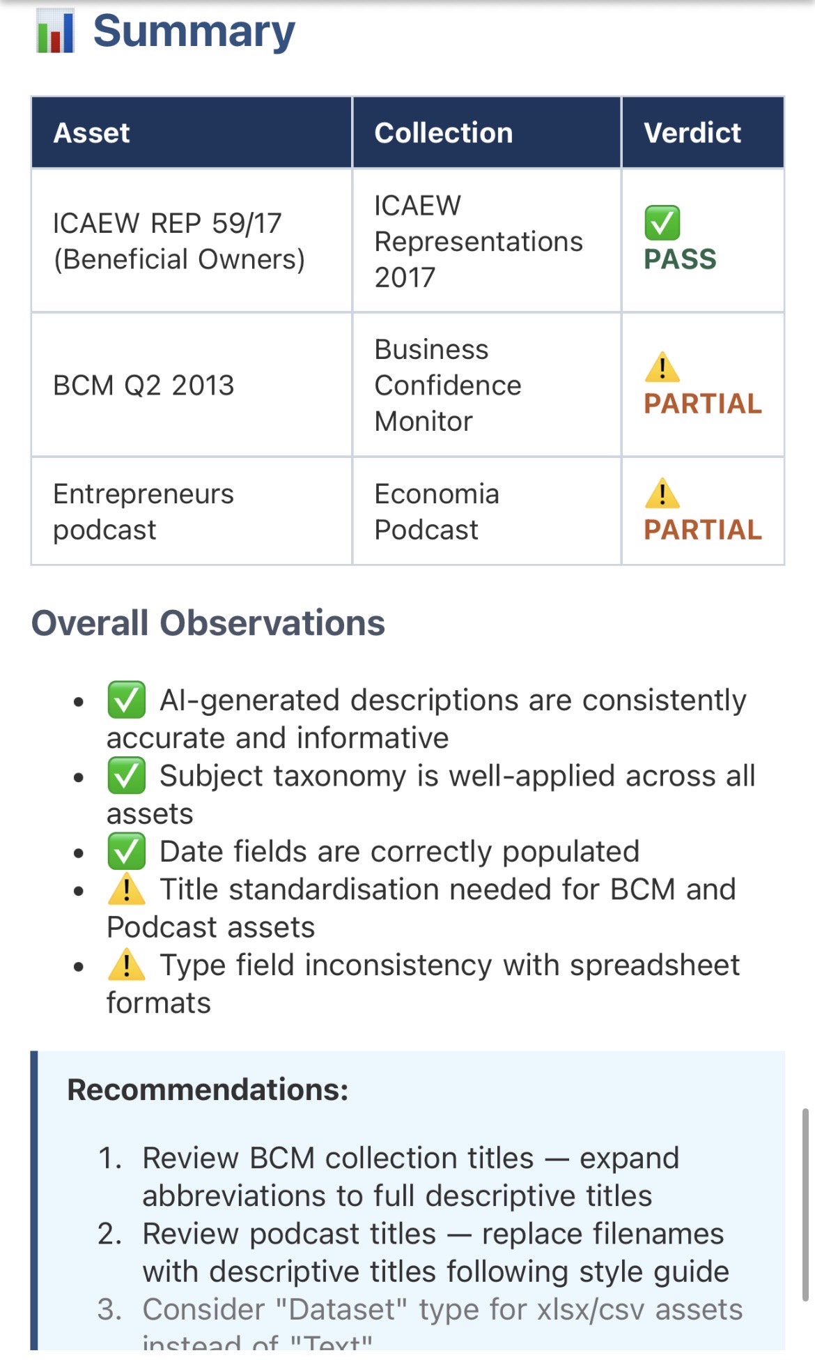 Summary table with verdicts and recommendations from the QA report